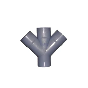 چهار راه پلیکا