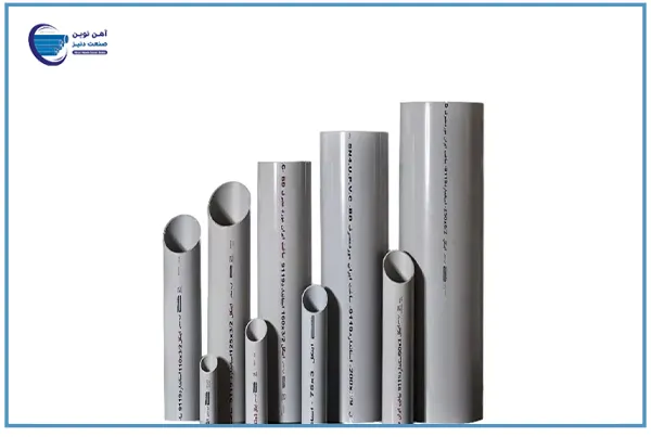 لوله و اتصالات پلیکا