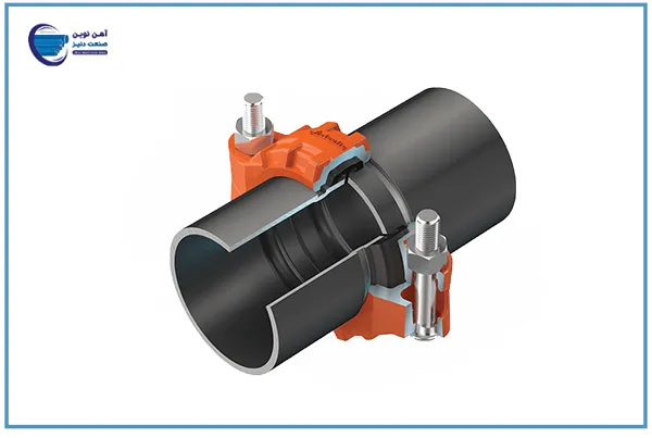بست ویکتالیک
